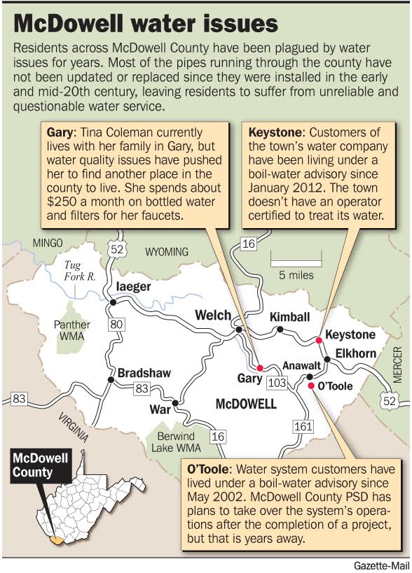 McDowell map